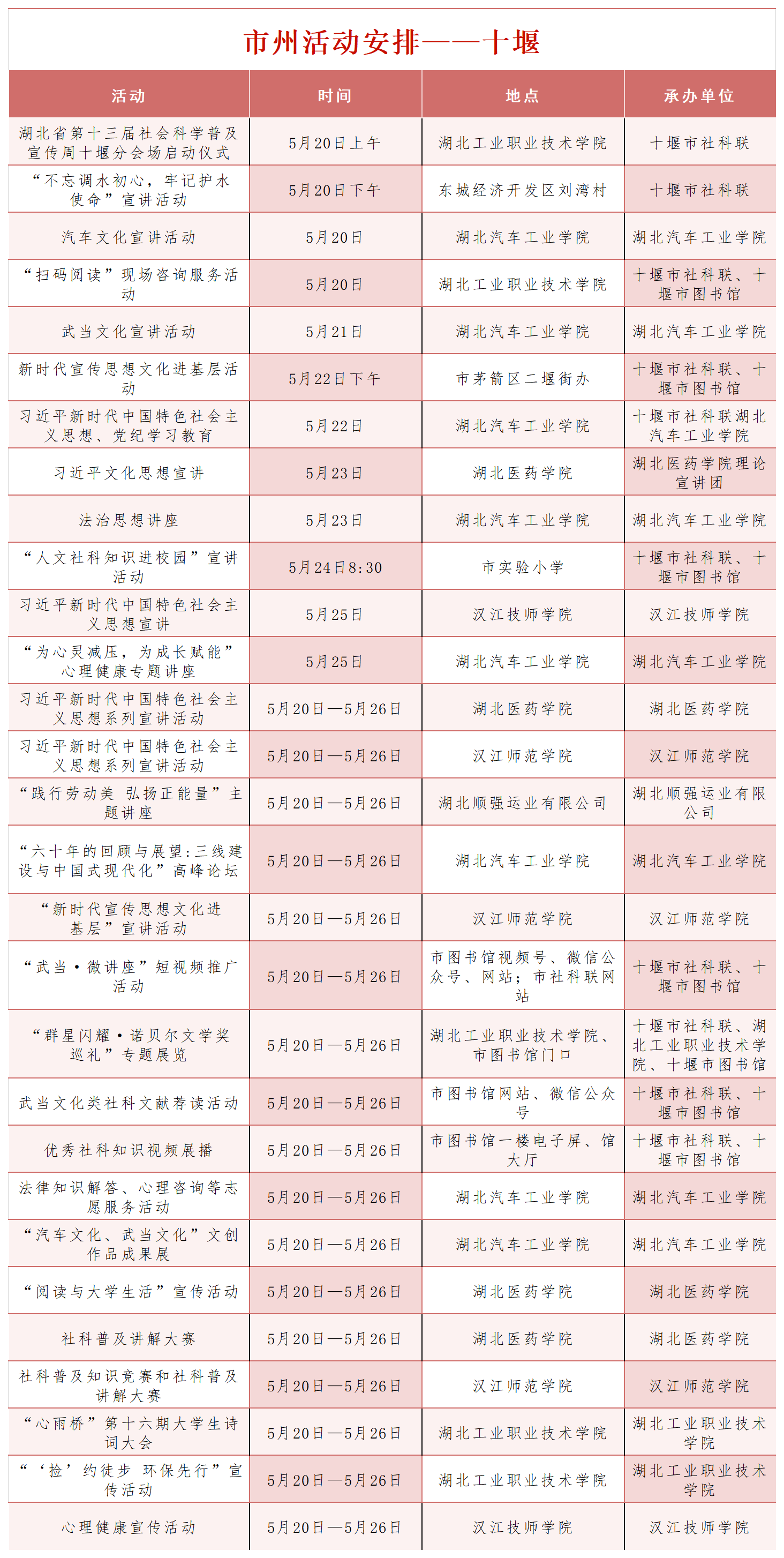 社科普及周活动预告（十堰.png.png