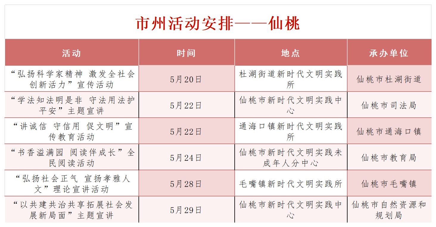 社科普及周活动预告（仙桃).png