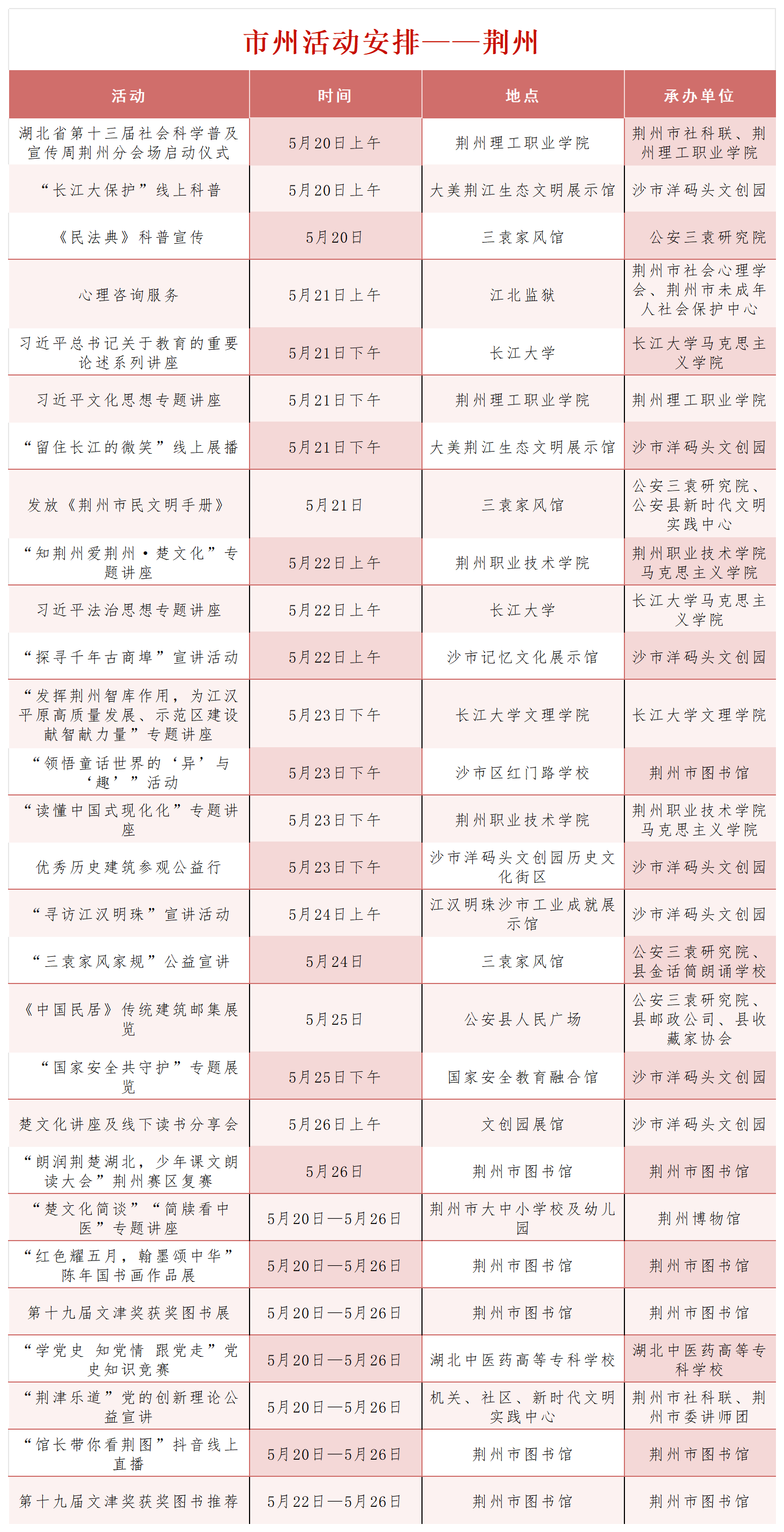 社科普及周活动预告（荆州.png.png