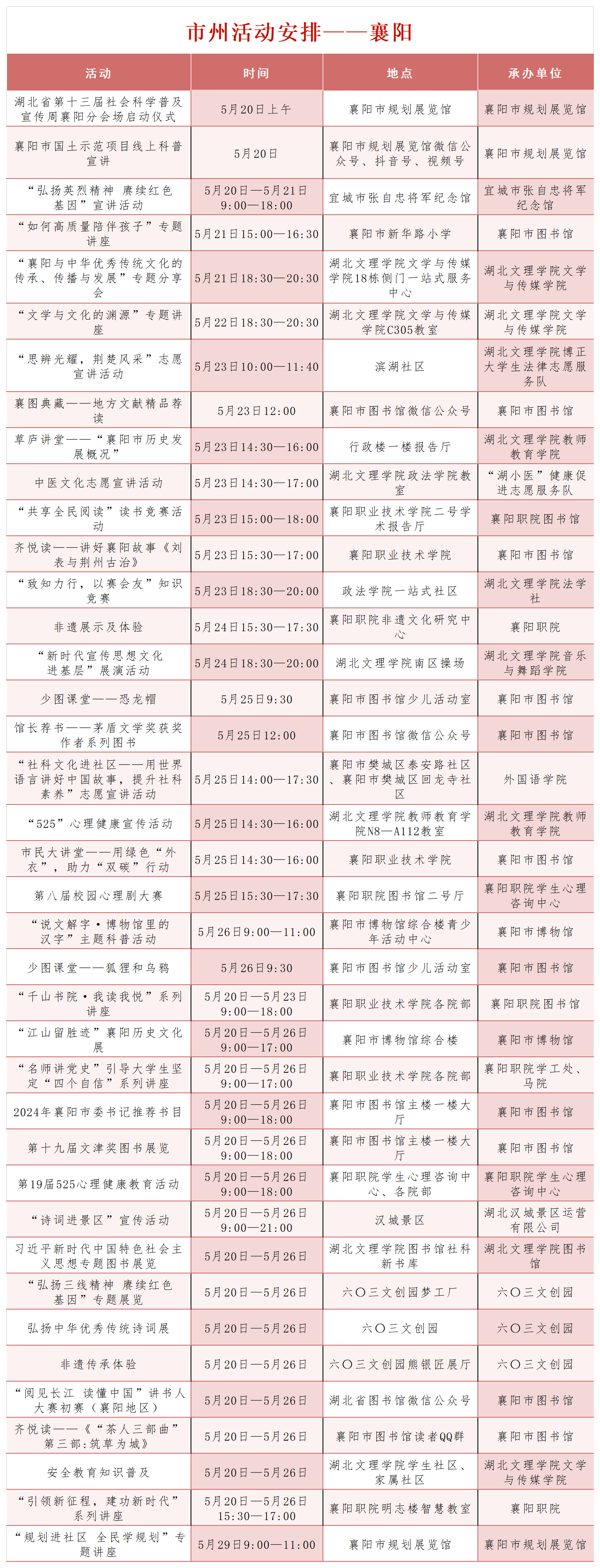 社科普及周活动预告（襄阳.png.png