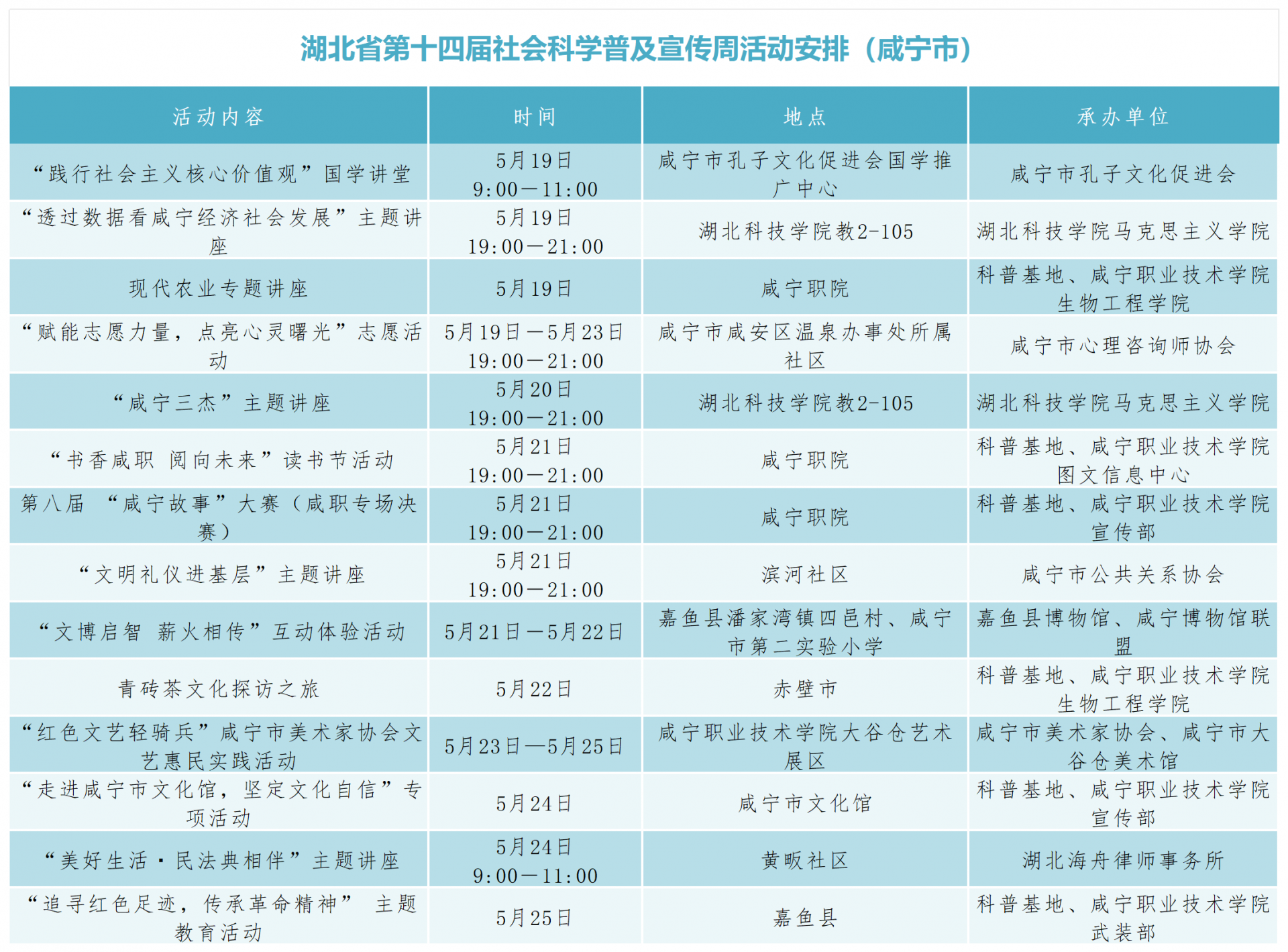 2025科普周活动预告_Sheet1(12).png.png