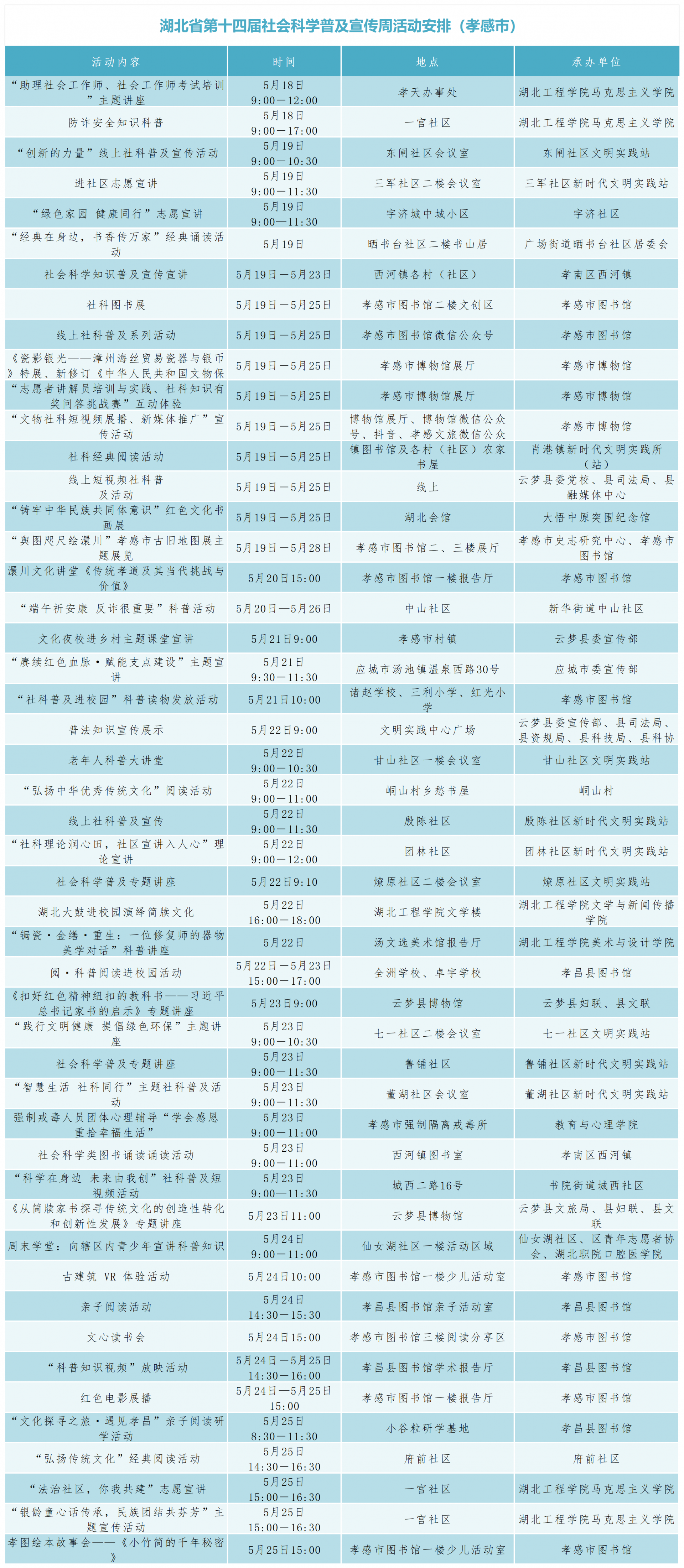 2025科普周活动预告_Sheet1(10).png.png