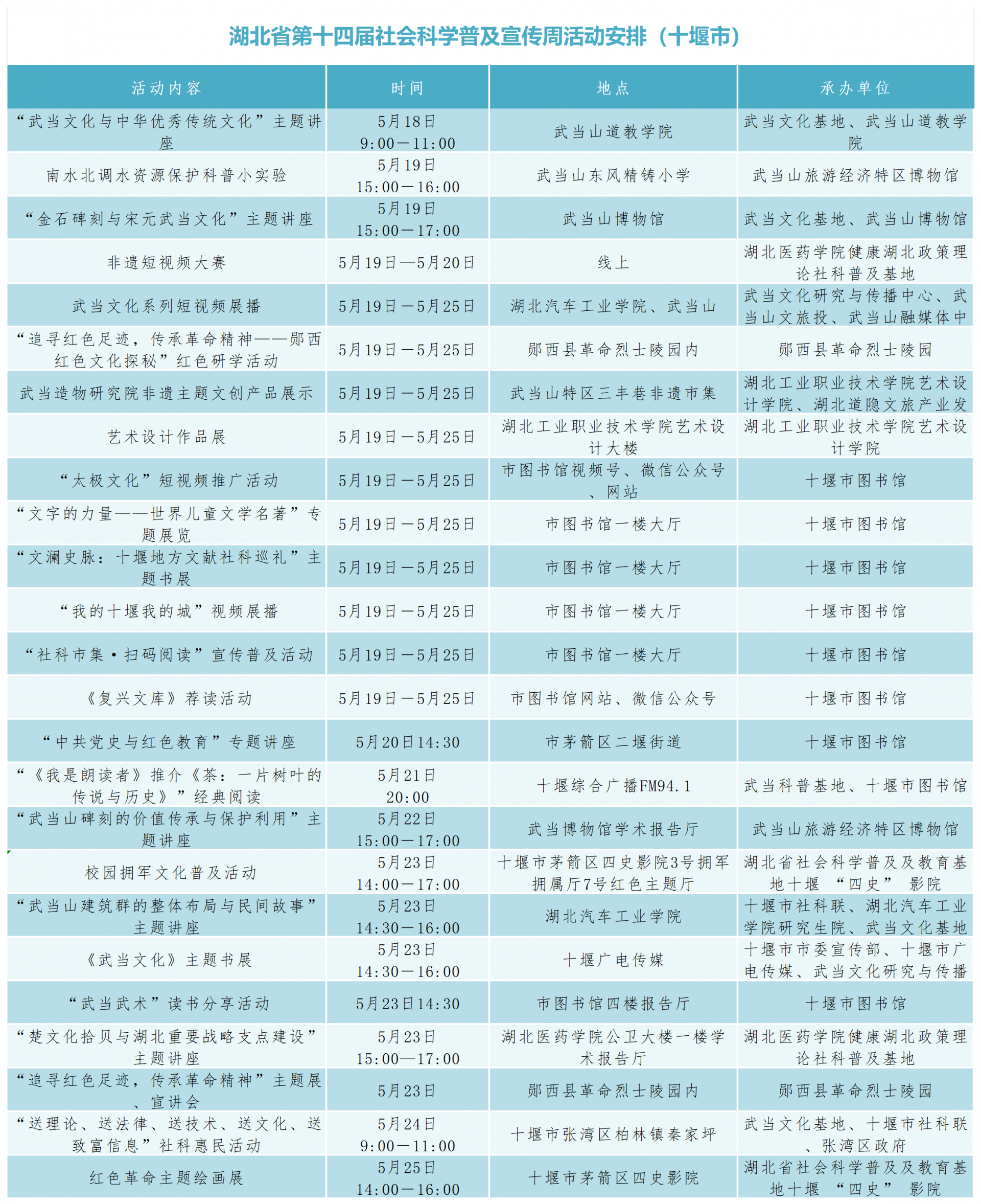 2025科普周活动预告_Sheet1(6).png.png