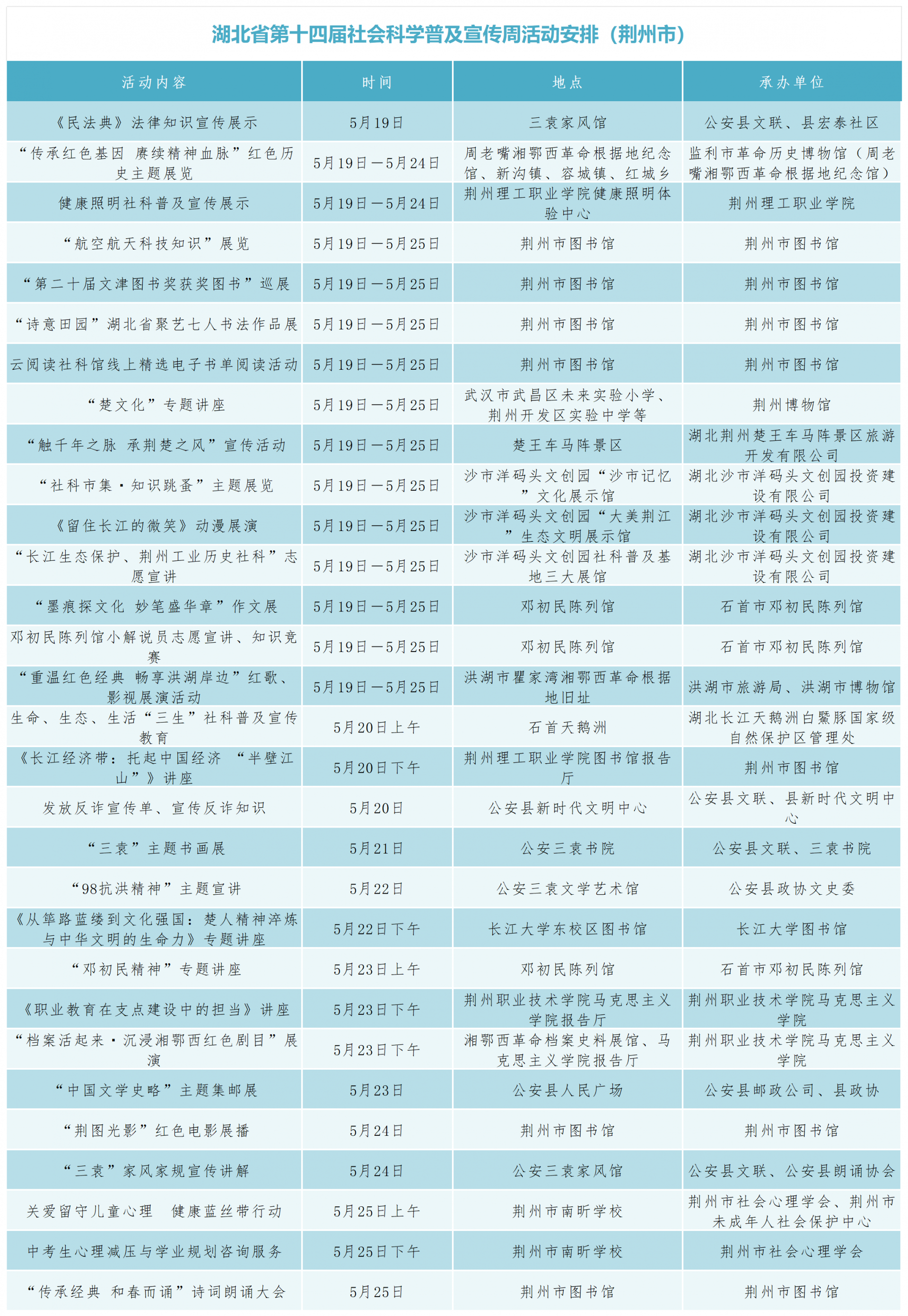 2025科普周活动预告_Sheet1(7).png.png