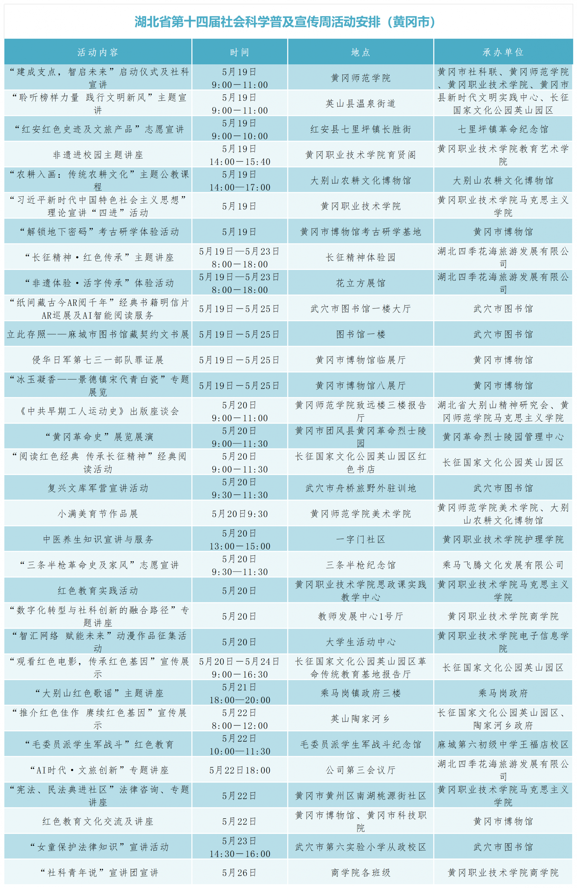 2025科普周活动预告_Sheet1(11).png.png