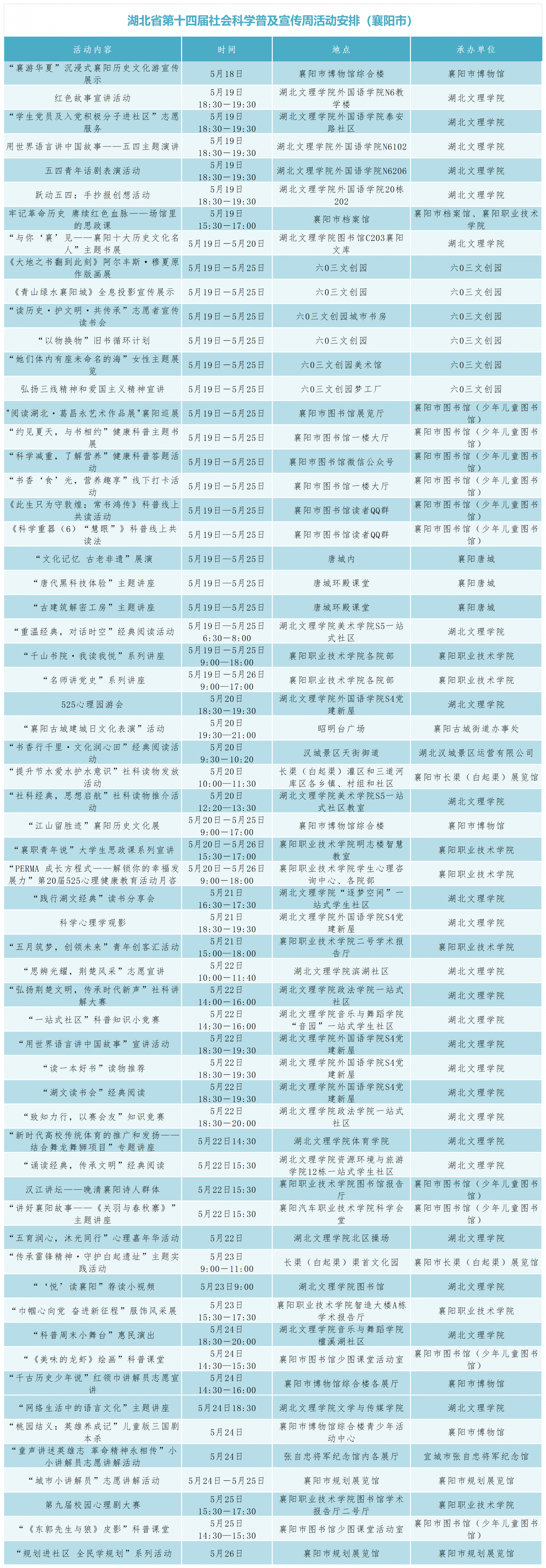 2025科普周活动预告_Sheet1(3).png.png