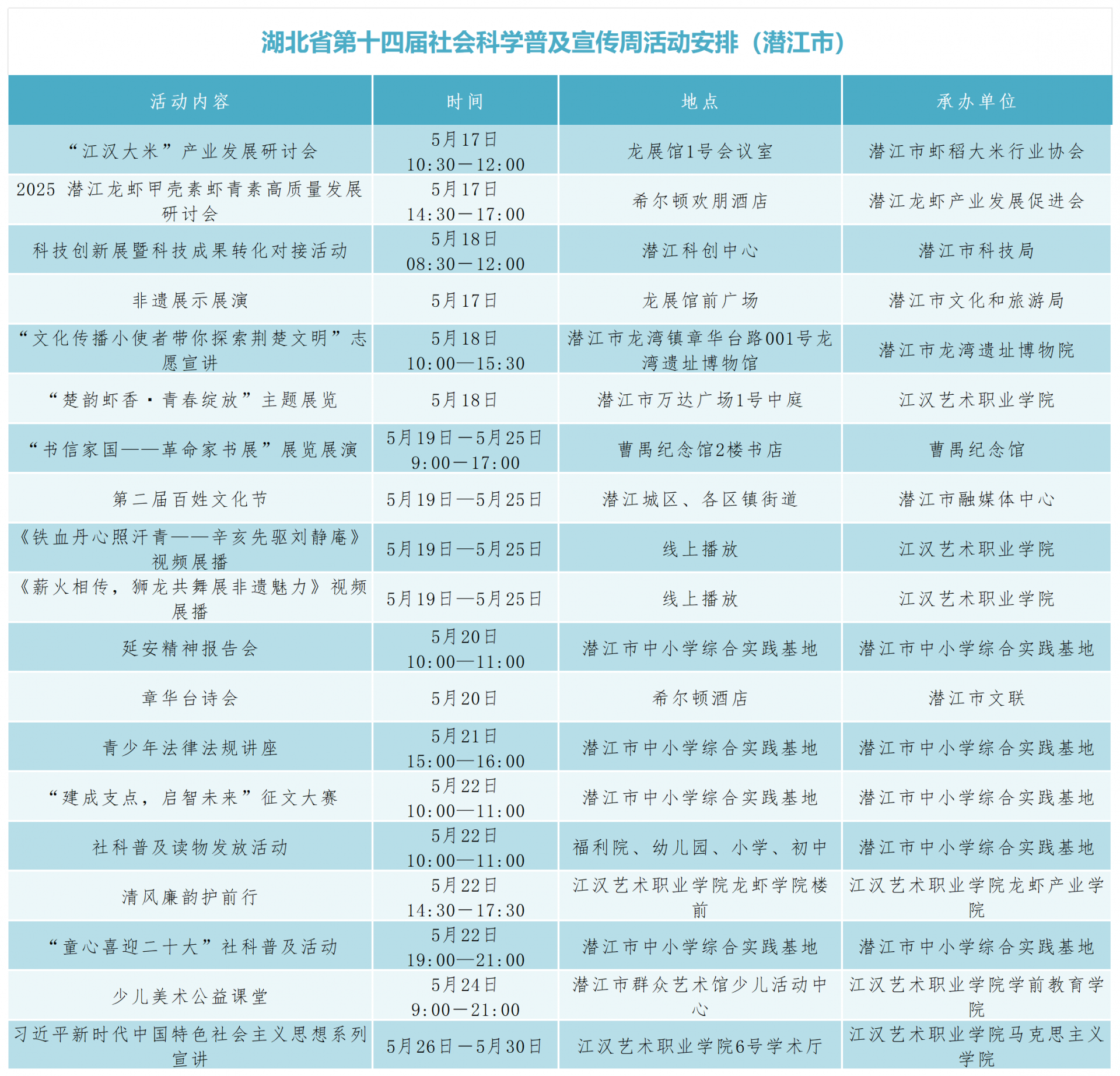 2025科普周活动预告_Sheet1(17).png.png