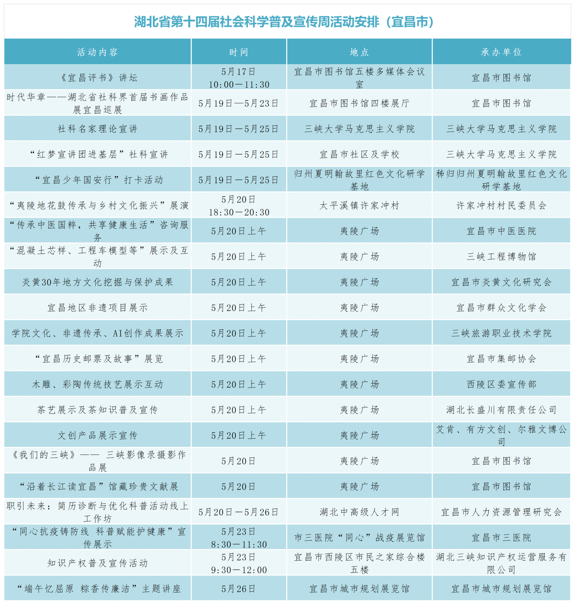 2025科普周活动预告_Sheet1(4).png.png