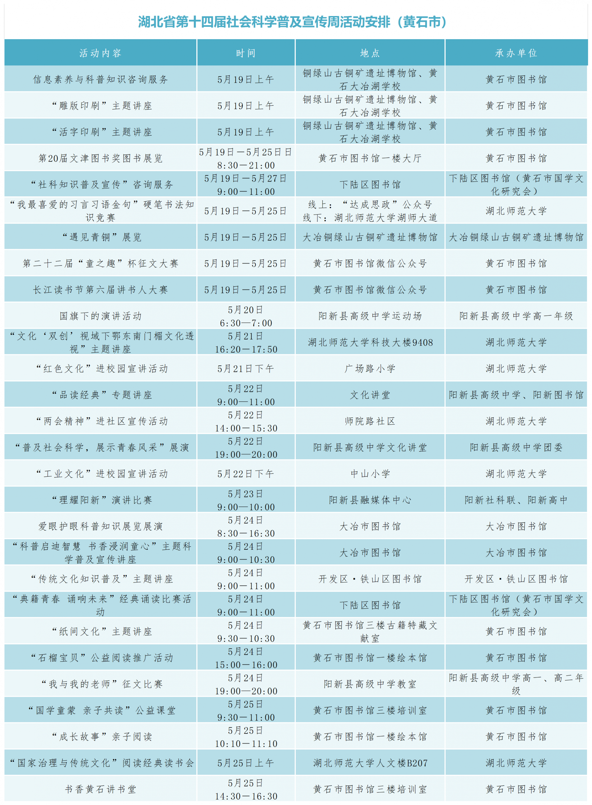 2025科普周活动预告_Sheet1(5).png.png