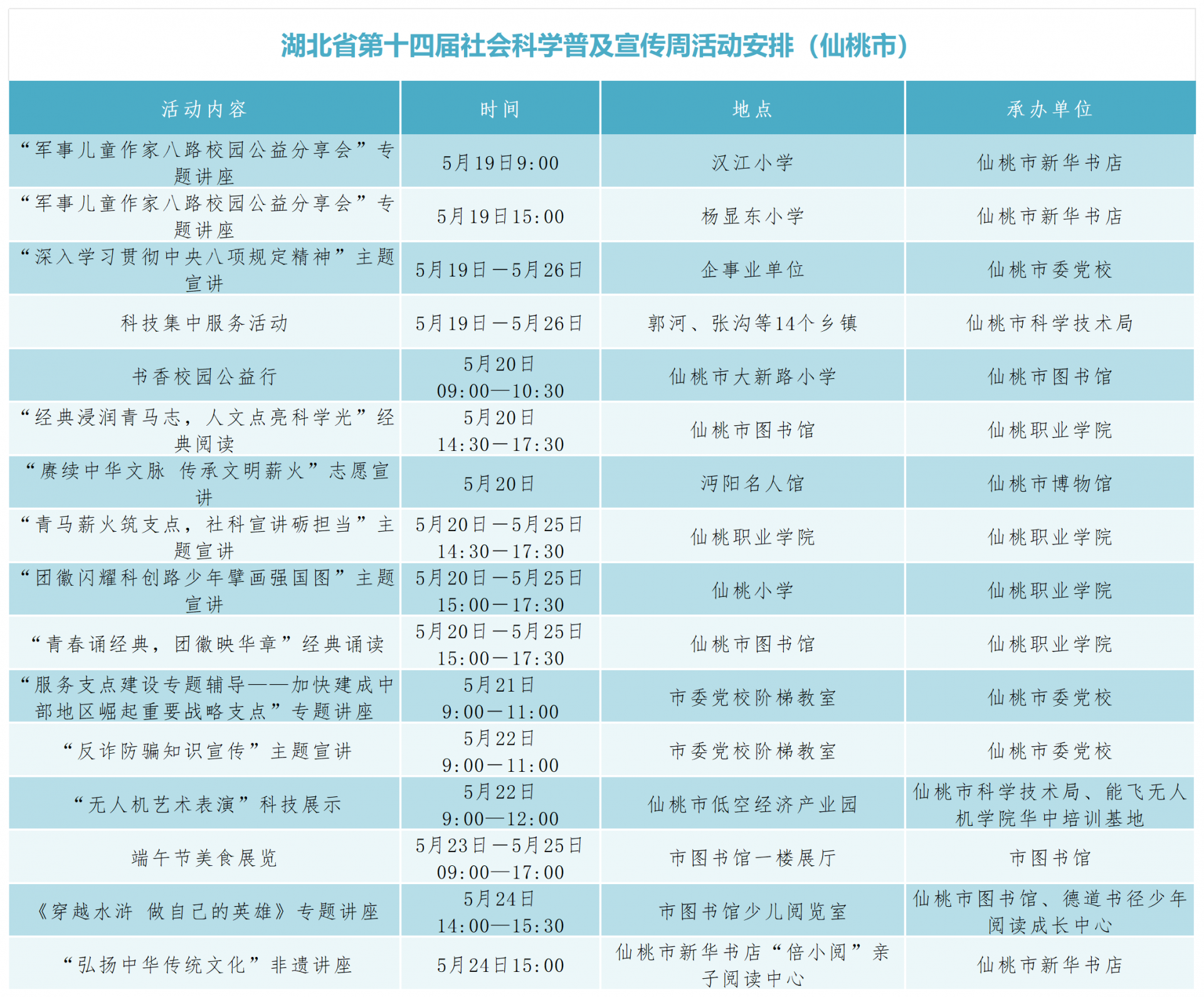 2025科普周活动预告_Sheet1(15).png.png