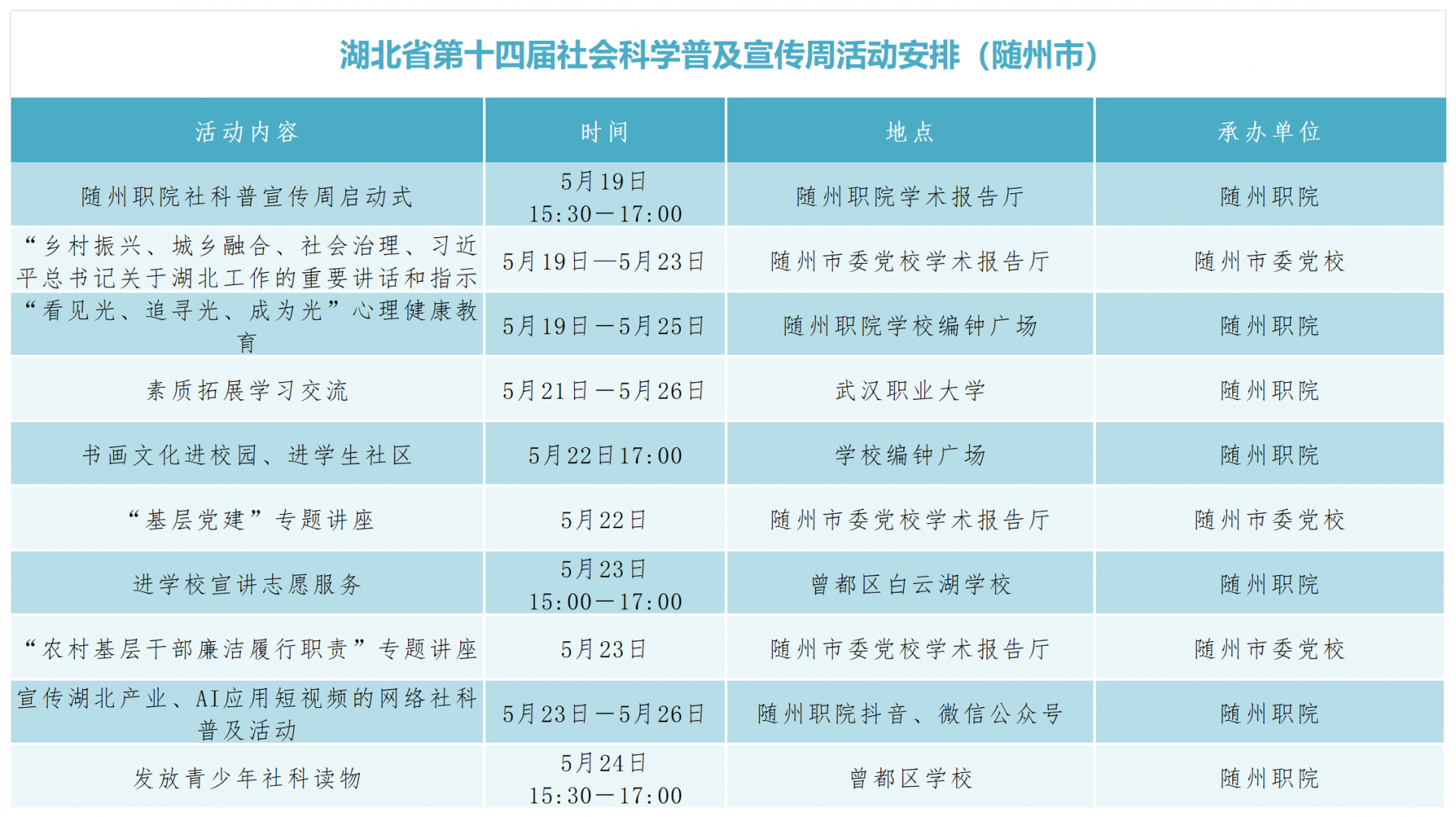 2025科普周活动预告_Sheet1(13).png.png