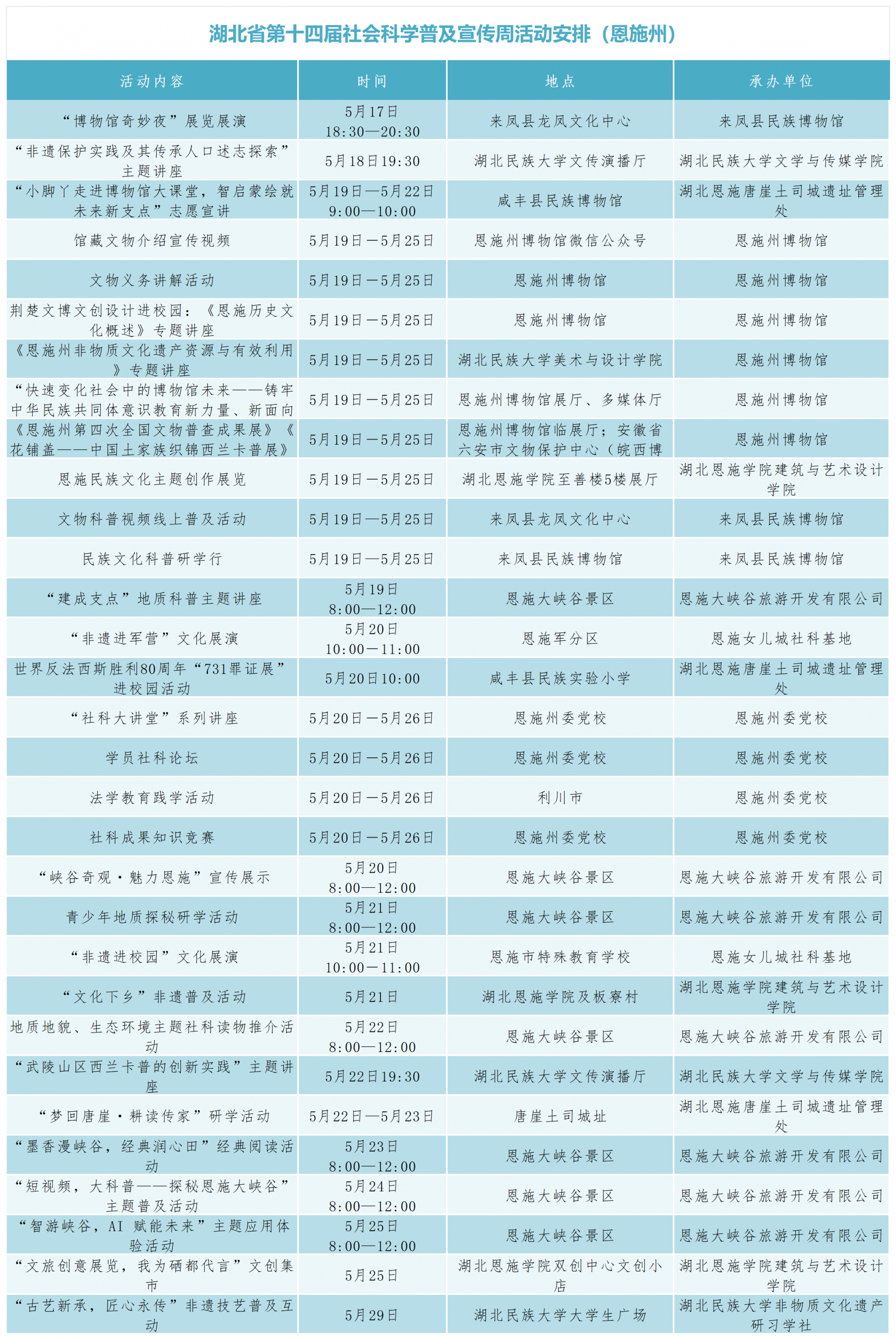 2025科普周活动预告_Sheet1(14).png.png
