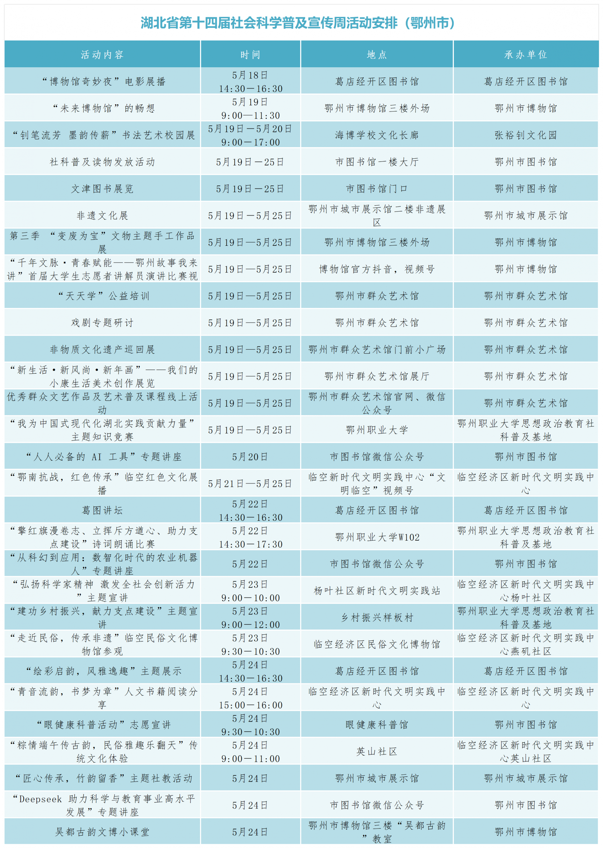 2025科普周活动预告_Sheet1(9).png.png